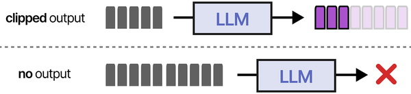 RAG pipeline architecture