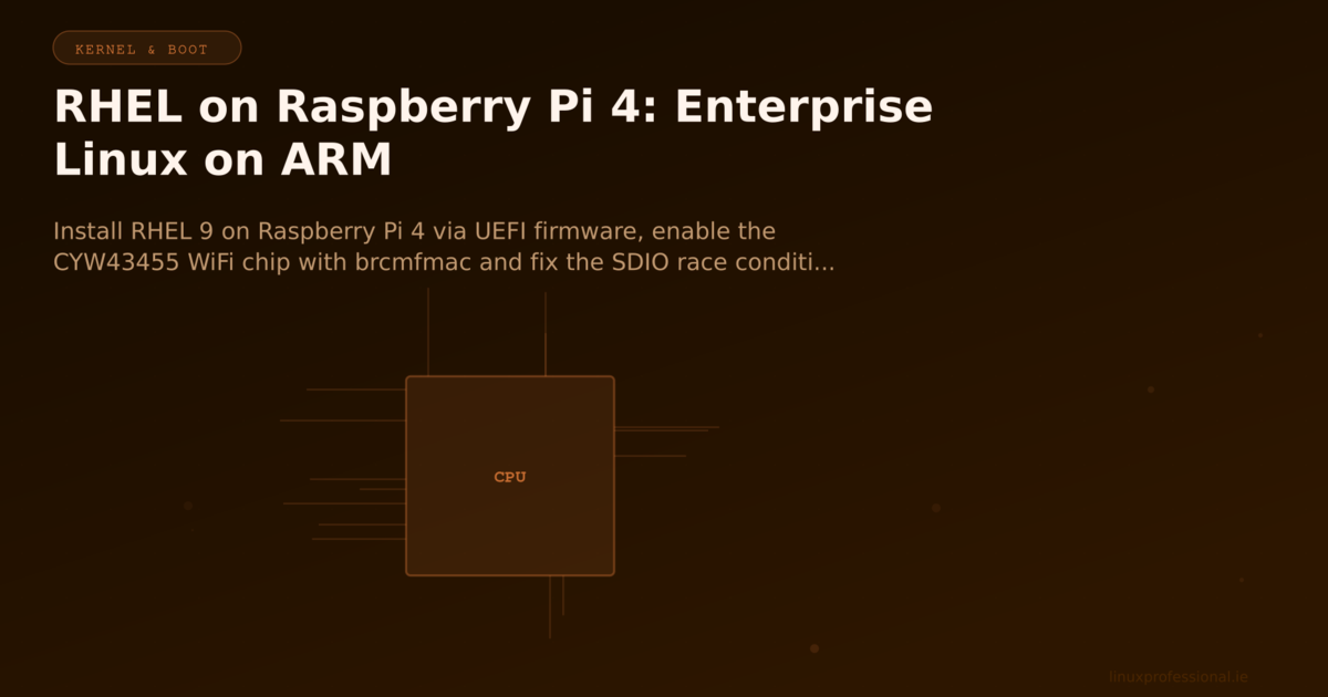 RHEL on Raspberry Pi 4: Enterprise Linux on ARM